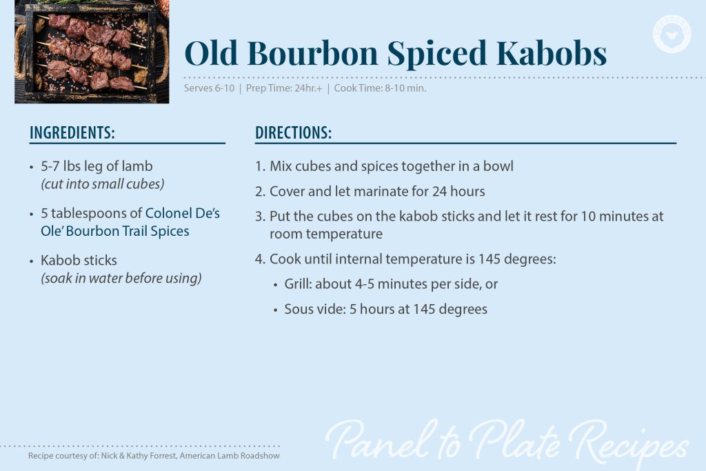 ASGA RecipeCards2026 BourbonKabobs