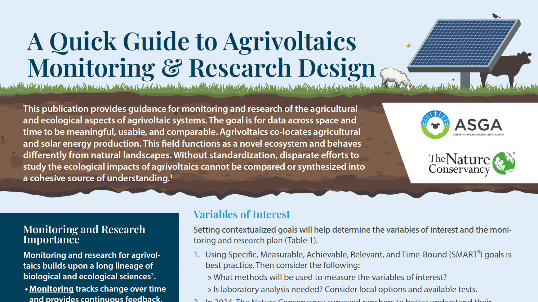 quickguide monitoring research design